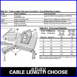 126ft Heat Roof Gutter De-icing Ice Snow Melter Cable Tape Kit with Thermostat