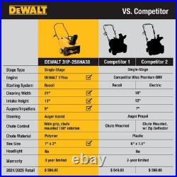 DEWALT 21 in. 179 cc Single-Stage Gas Snow Blower