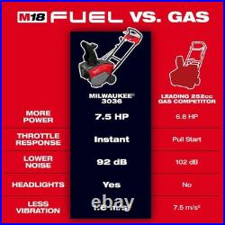 Milwaukee M18 Fuel 21 Inch Auger Propelled Dual Battery Single Stage Snow