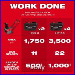 Milwaukee M18 Fuel 21 Inch Auger Propelled Dual Battery Single Stage Snow