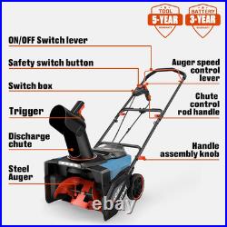 SENIX 40V 18'' Cordless Snow Blower, 2×4.0Ah Batteries & 2 2.0Ah Charger